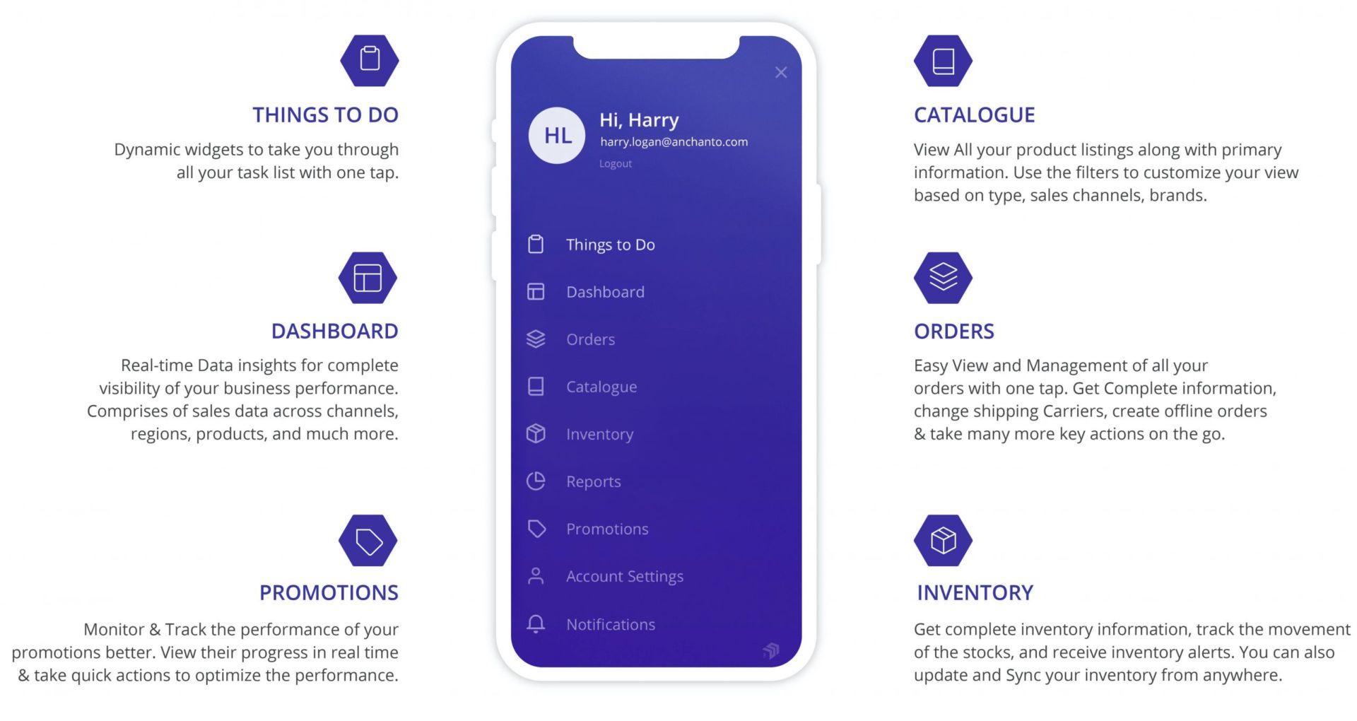 Visual representing ecommerce operations, fulfillment, or supply chain technology