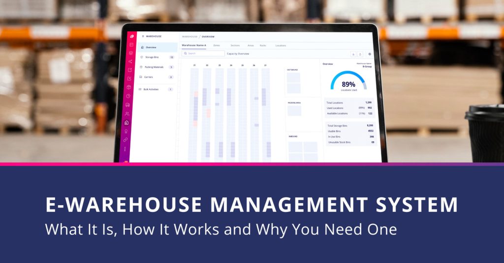 E-commerce Warehouse Management System Explained: What It Is, How It Works and Why You Need One