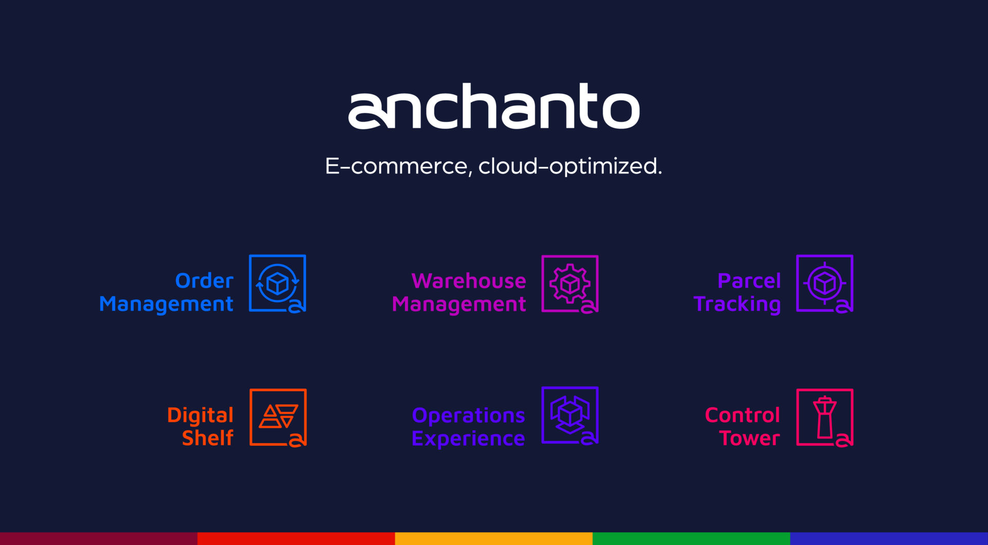 Visual representing ecommerce operations, fulfillment, or supply chain technology