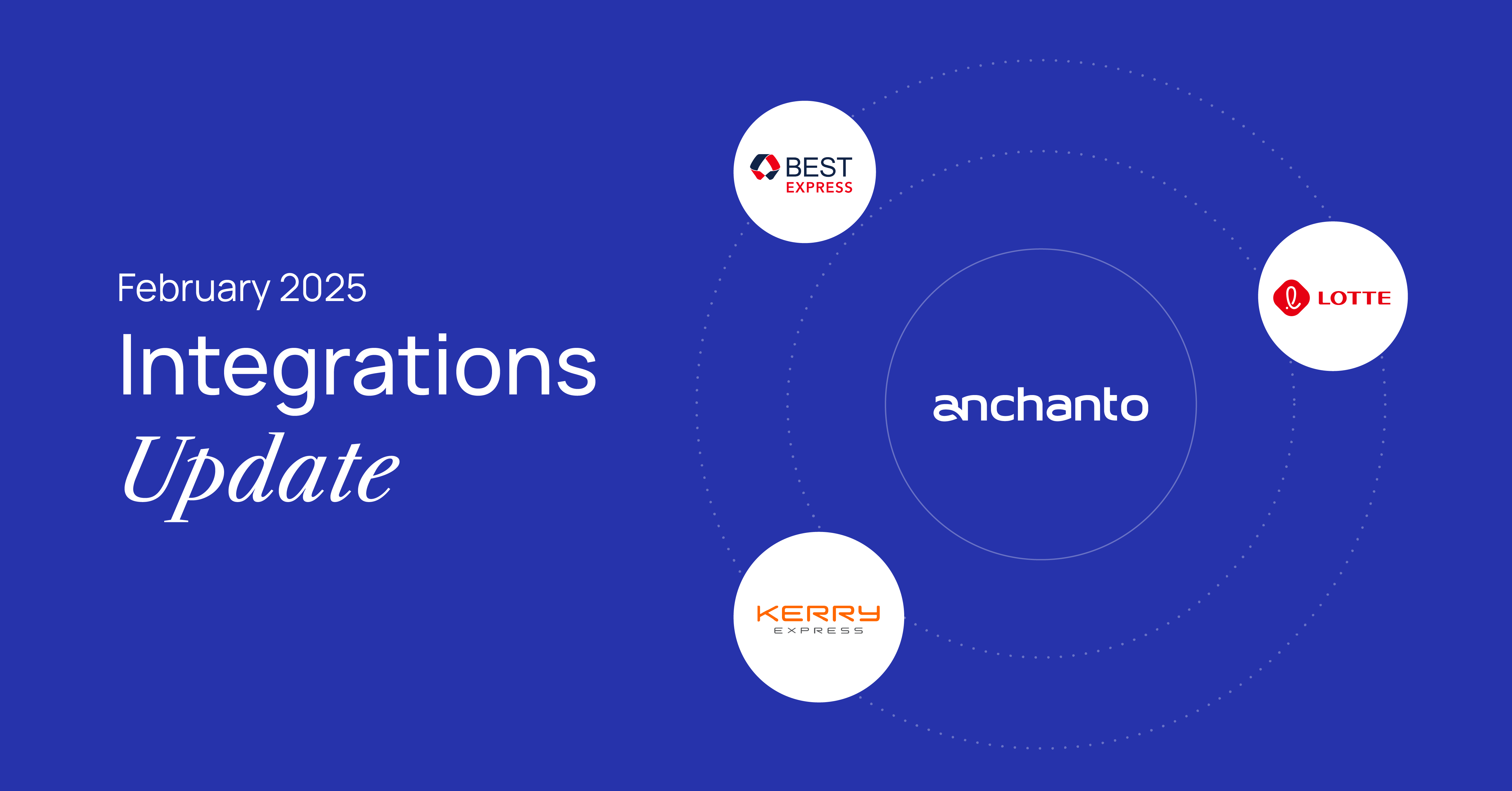 Anchanto Integrations Updates – February 2025
