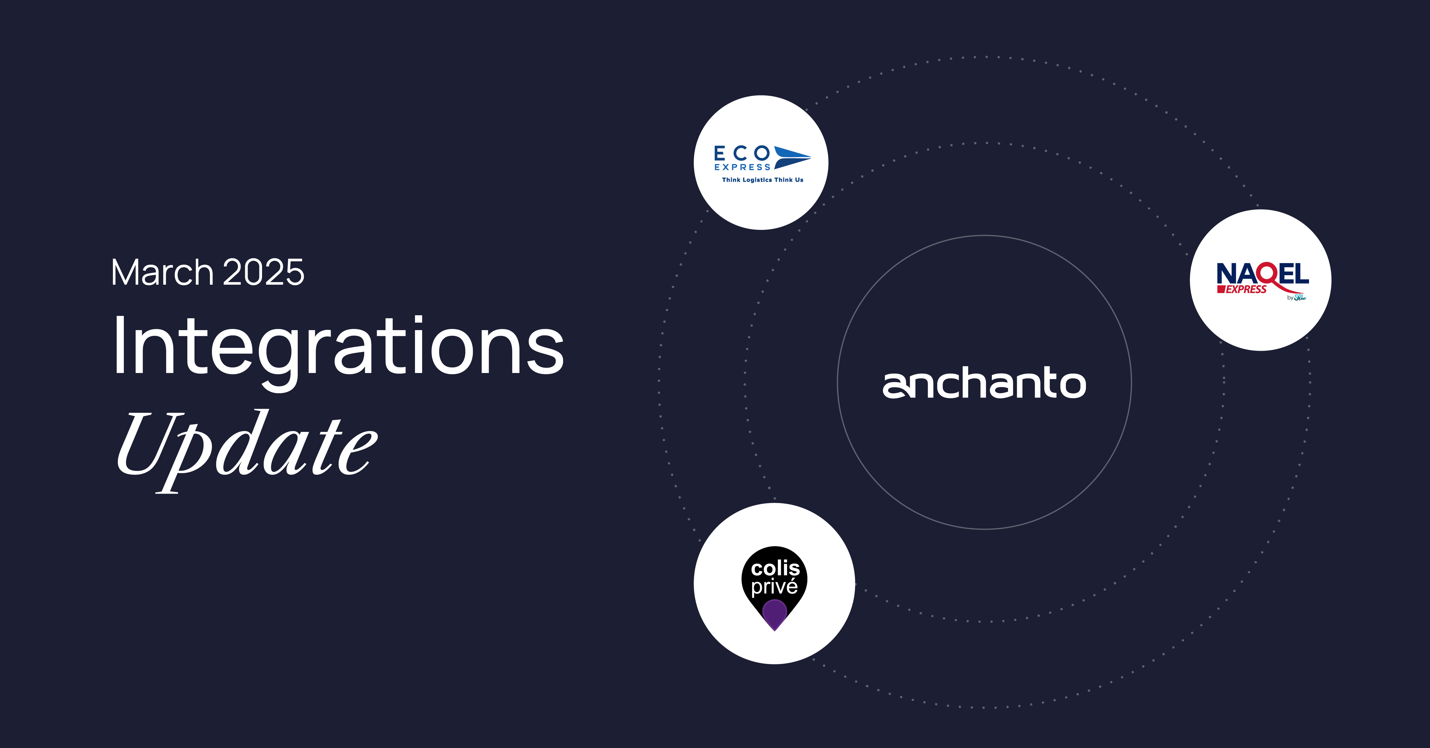 Anchanto Integrations Updates – March 2025